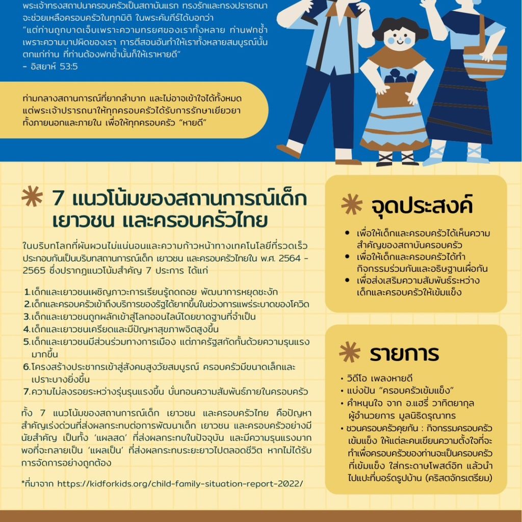 โปสเตอร์ครอบครัวเข้มแข็ง